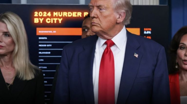 FBI Director: ‘We Seized Enough Fentanyl in 2025 to Kill 178 Million Americans’–#