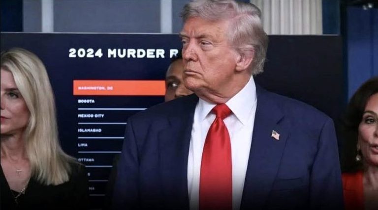 FBI Director: ‘We Seized Enough Fentanyl in 2025 to Kill 178 Million Americans’